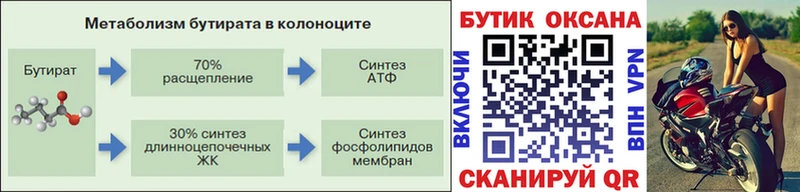 БУТИРАТ BDO 33%  Кудрово 